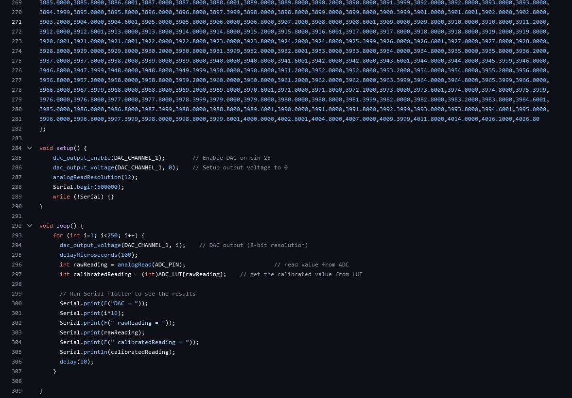 This is the code from the Github repo I used, notice the massive array at the top that stores the lookup table.